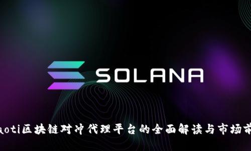 riaoti区块链对冲代理平台的全面解读与市场前景