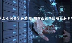 区块链并不是任何企业的