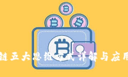 区块链五大思维方式详解与应用前景