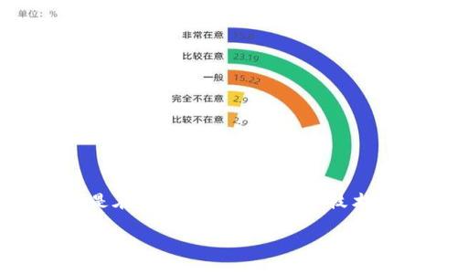 区块链技术以其去中心化、不可篡改和透明的特性，逐渐成为了各类行业的热点话题。引用区块链的目的，实际上是在阐述如何使用这一技术来实现某种特定的功能或目标。这一过程涉及到多个方面，从技术实现到实际应用，每个环节都具有极大的潜力。

### 区块链的目的：重塑信任与安全的未来