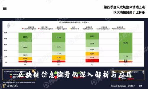 区块链信息编号的深入解析与应用