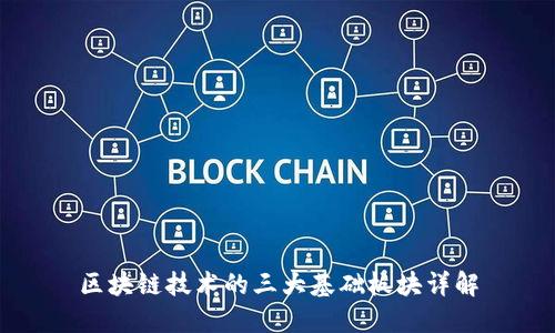 区块链技术的三大基础板块详解
