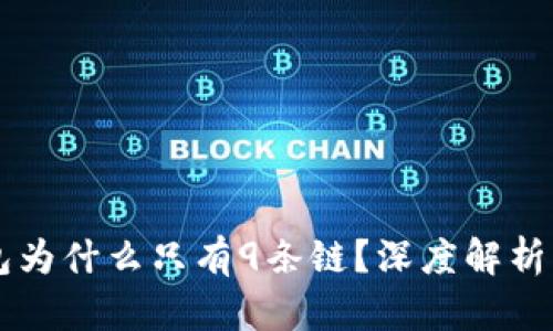 苹果TP钱包为什么只有9条链？深度解析其背后原因