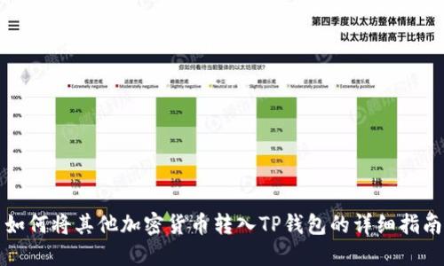 如何将其他加密货币转入TP钱包的详细指南