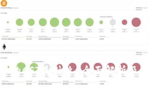 cst/cst

区块链中的CST是什么？全面解析及应用前景