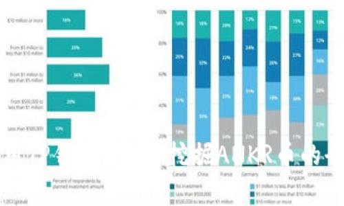 如何利用TP钱包存U并挖掘ANKR币的全面指南