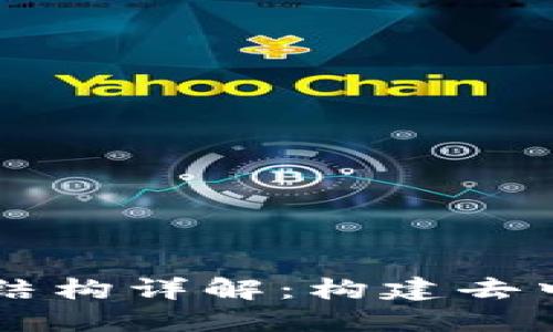 区块链网络结构详解：构建去中心化的未来